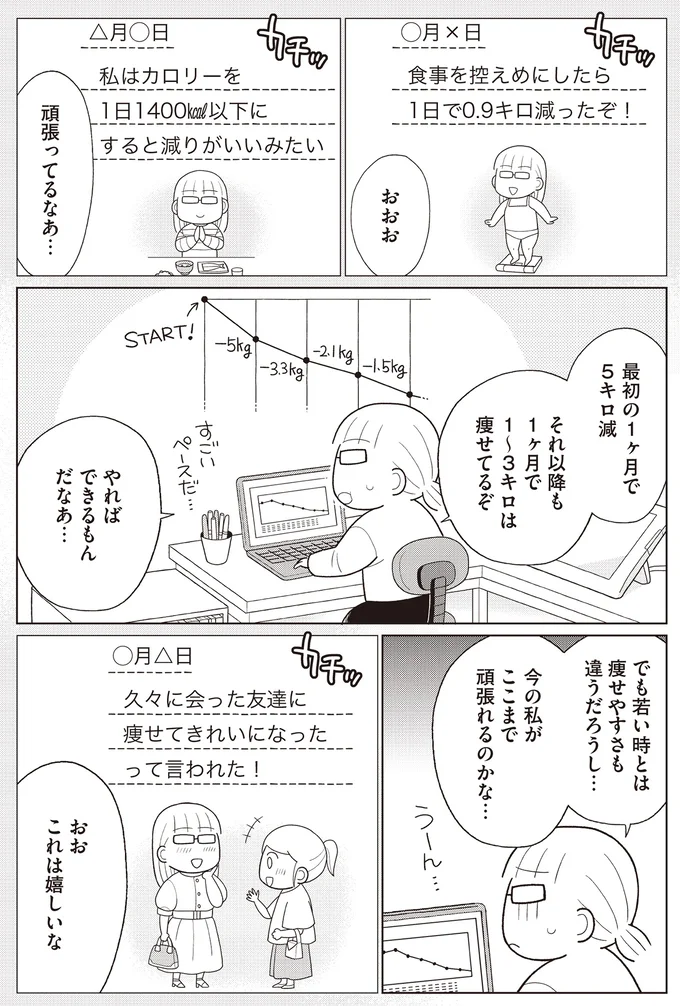 やればできるもんだなあ…