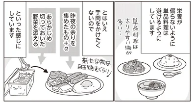 栄養が偏らないように