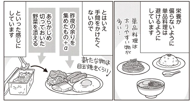 無理しても後は続かない。自身の性格を考慮して、我慢しないダイエットメニューを検討／人生で一番楽に17kgのダイエットに成功しました（3）