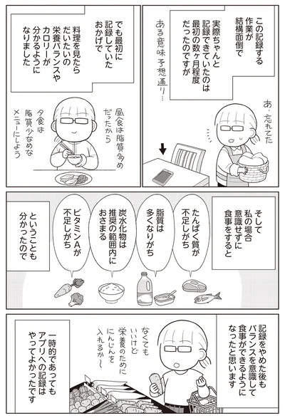 私の栄養バランス
