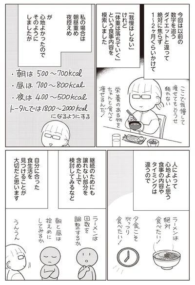 自分に合った食生活