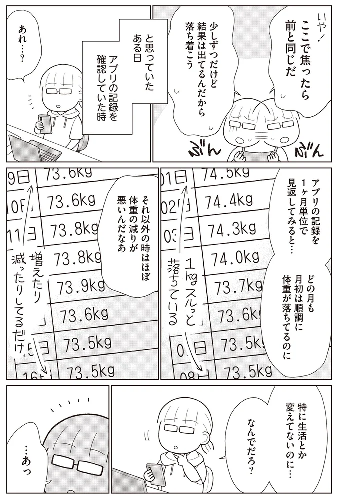 アプリの記録を