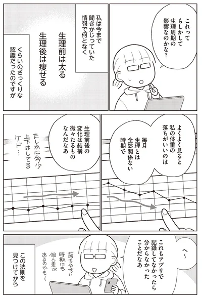 生理周期の影響？