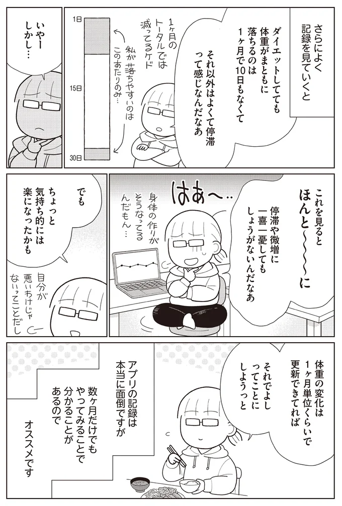 一喜一憂してもしょうがない