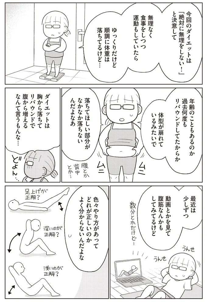 リバウンド