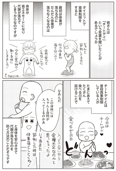 チートデイとは