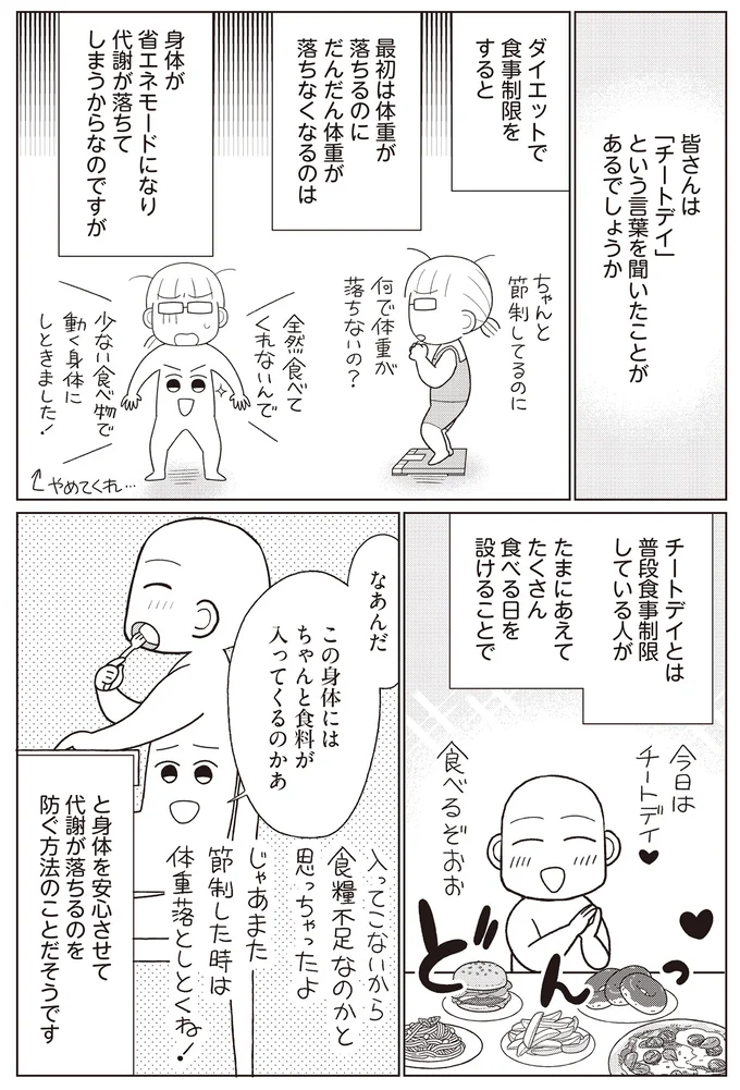 チートデイとは