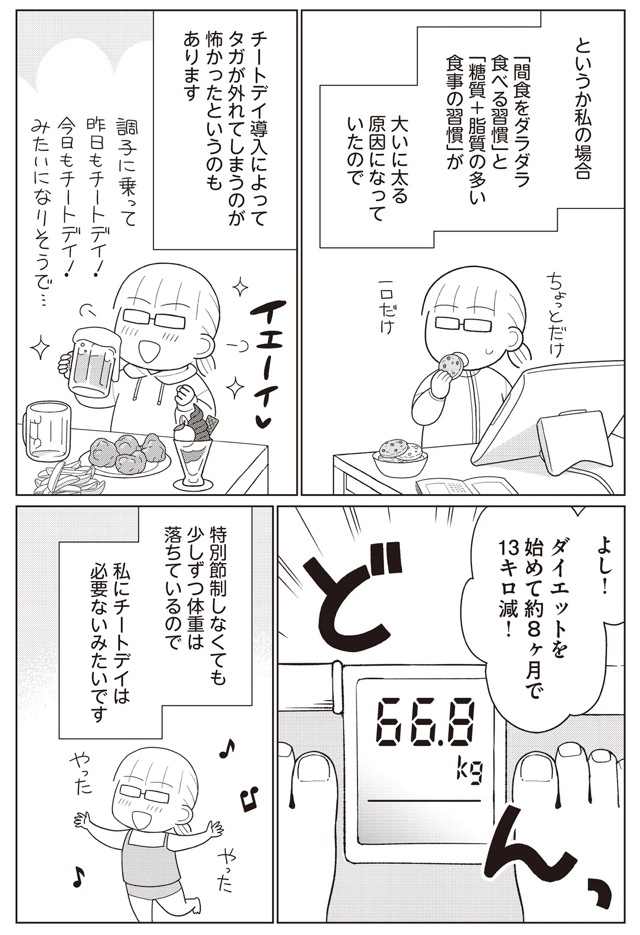 我慢しないダイエットにチートデイは必要？ 自身の習慣と照らし