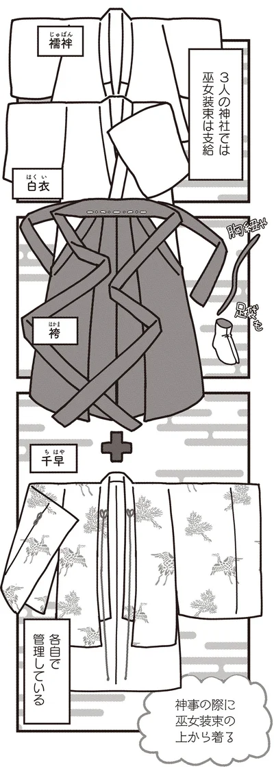 『みこどもえ 現役巫女が描く世界一地味な巫女マンガ』より