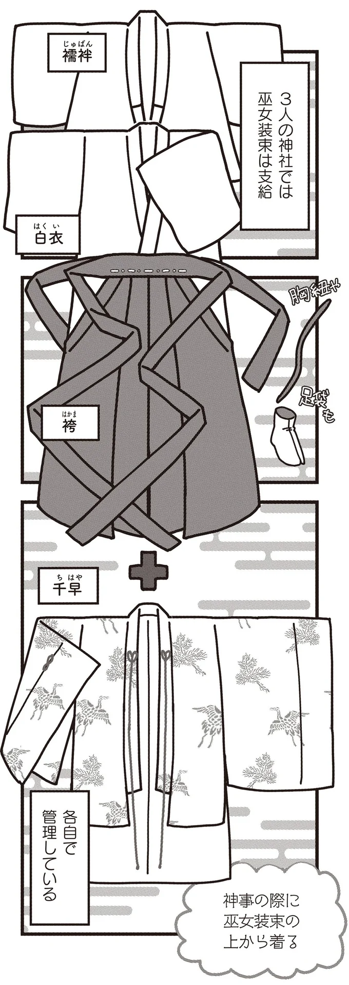 巫女装束