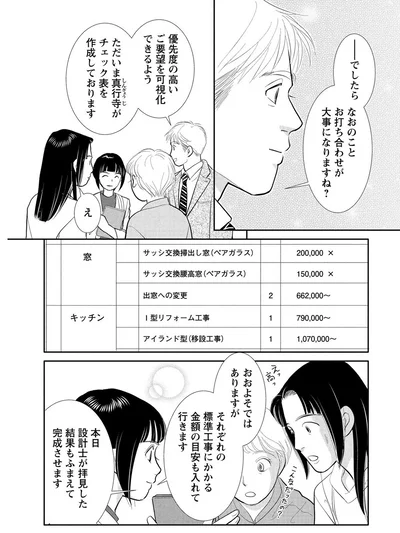 『魔法のリノベ6』より