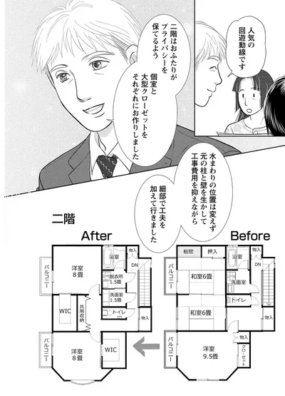 二階はおふたりがプライバシーを保てるよう個室と大型クローゼットをそれぞれにお作りしました