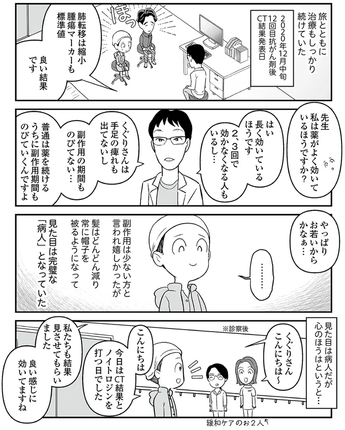 良い結果です