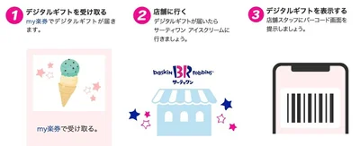 使い方はとっても簡単！