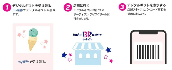 使い方はとっても簡単！