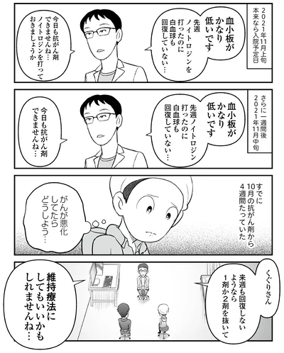 回復しないようなら