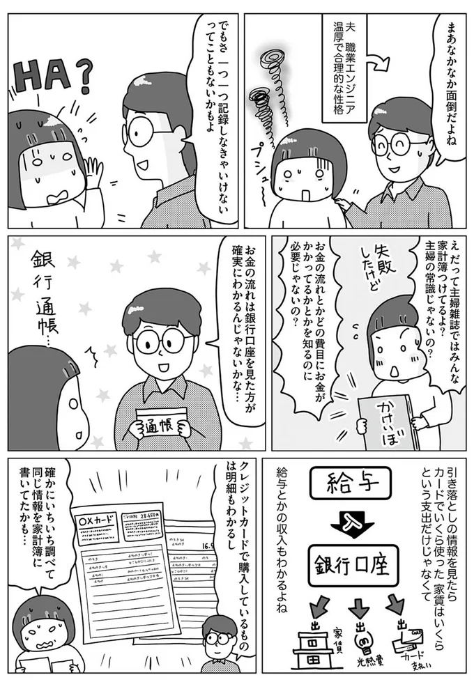 『お金の不安すっきり解消！ 理系夫の家計大作戦』より