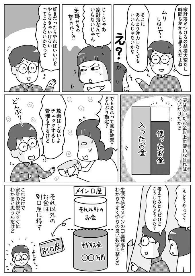 『お金の不安すっきり解消！ 理系夫の家計大作戦』より