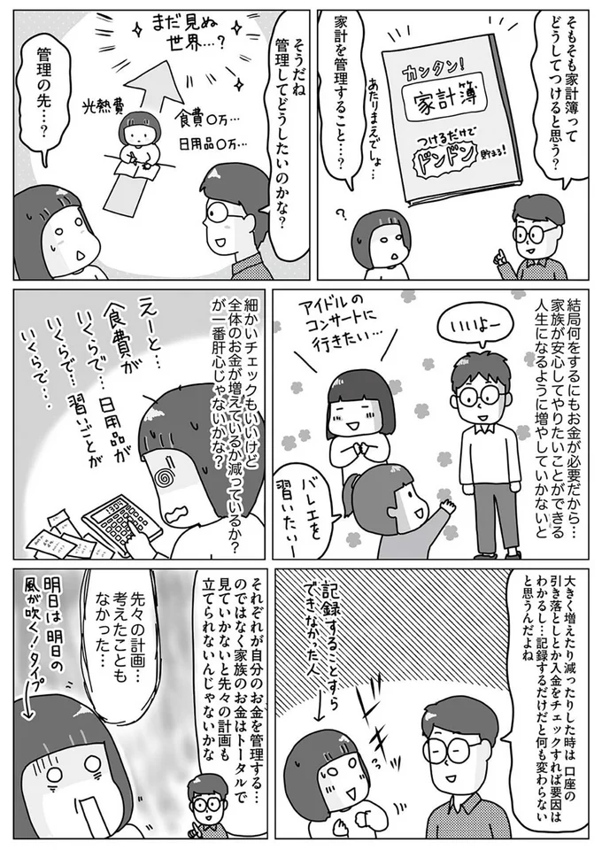『お金の不安すっきり解消！ 理系夫の家計大作戦』より