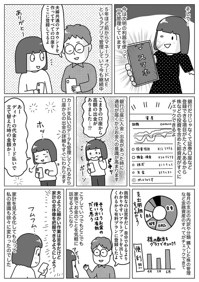 『お金の不安すっきり解消！ 理系夫の家計大作戦』より