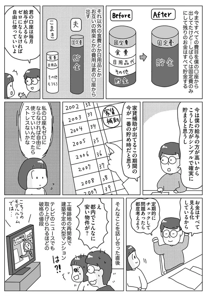 『お金の不安すっきり解消！ 理系夫の家計大作戦』より