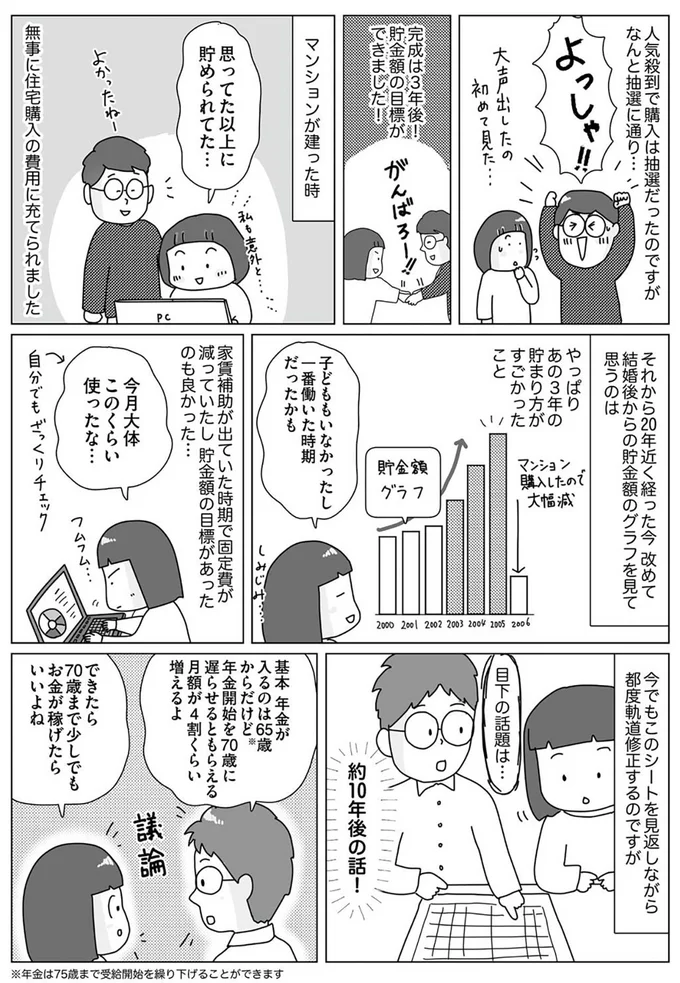 『お金の不安すっきり解消！ 理系夫の家計大作戦』より