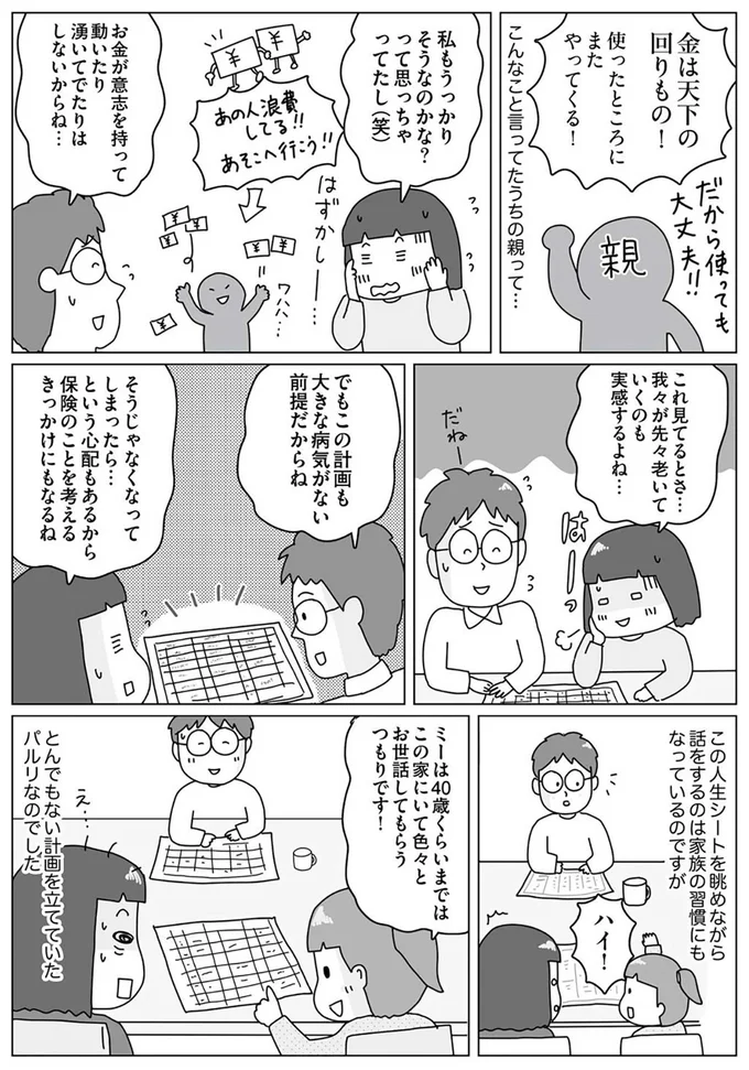『お金の不安すっきり解消！ 理系夫の家計大作戦』より