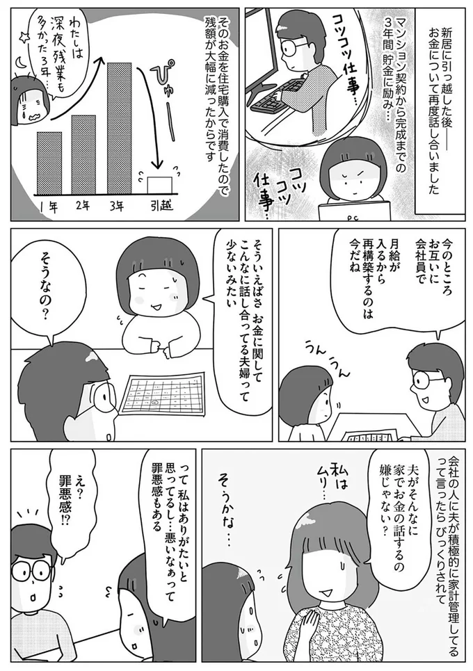 『お金の不安すっきり解消！ 理系夫の家計大作戦』より