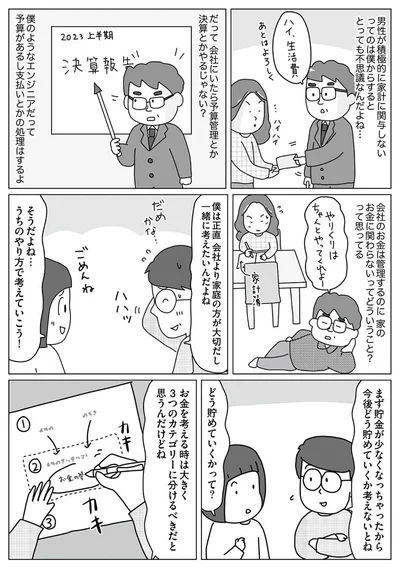 『お金の不安すっきり解消！ 理系夫の家計大作戦』より