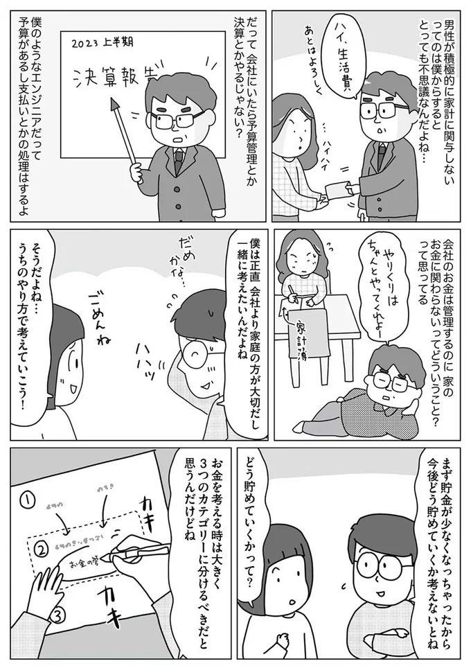 『お金の不安すっきり解消！ 理系夫の家計大作戦』より