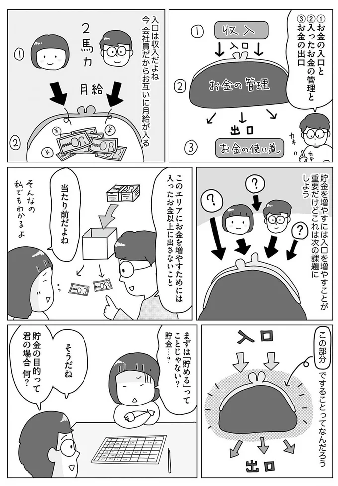 『お金の不安すっきり解消！ 理系夫の家計大作戦』より