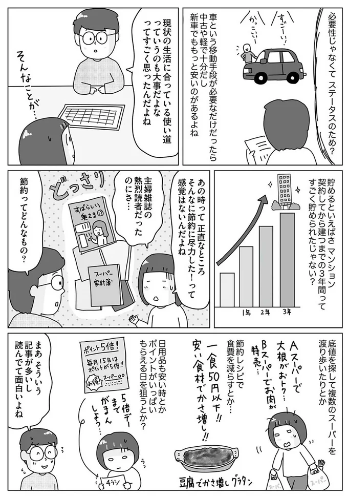 『お金の不安すっきり解消！ 理系夫の家計大作戦』より