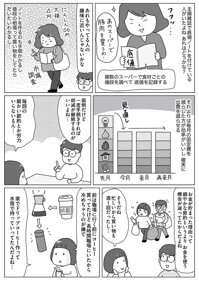 『お金の不安すっきり解消！ 理系夫の家計大作戦』より