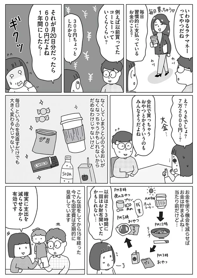 『お金の不安すっきり解消！ 理系夫の家計大作戦』より