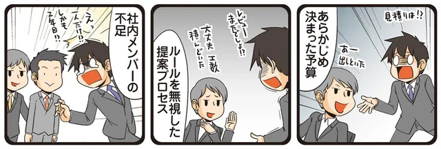 トラブルの予感しかしないのに！サラリーマンに理屈は関係ない？／新理系の人々3（12）