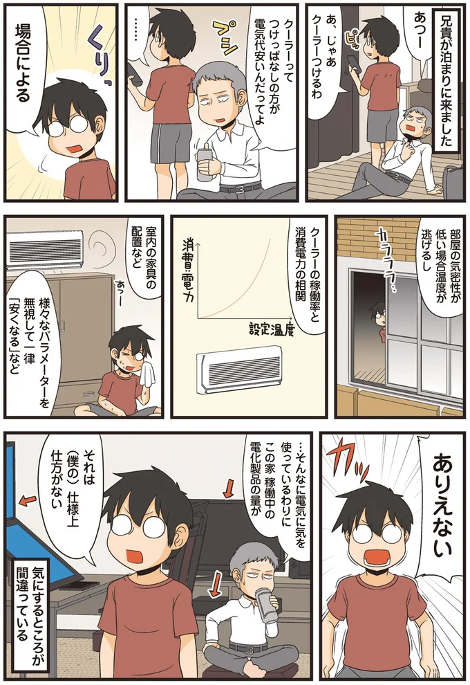ありえない