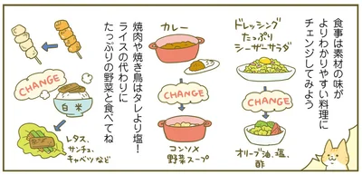 素材の味あよりわかりやすい料理にチェンジ