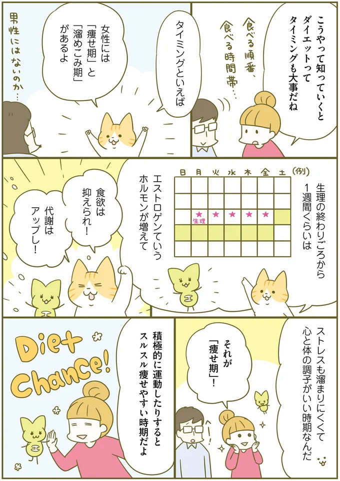 女性にある「痩せ期」と「溜めこみ期」