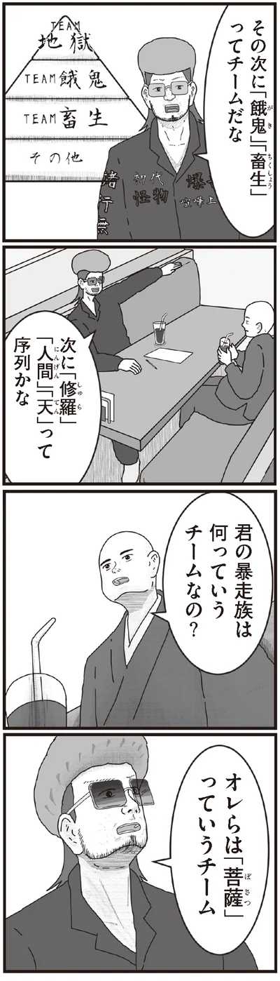 何っていうチームなの？