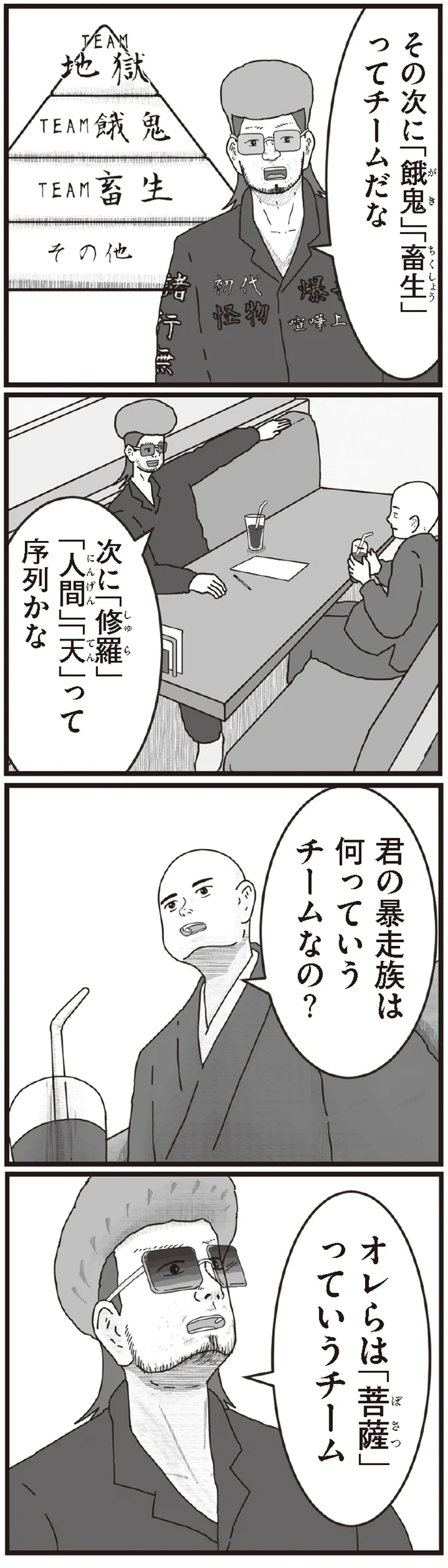 何っていうチームなの？