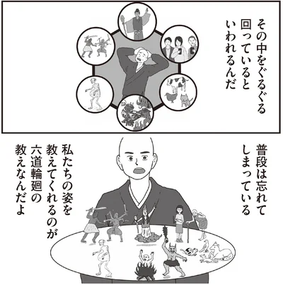 六道輪廻の教えなんだよ