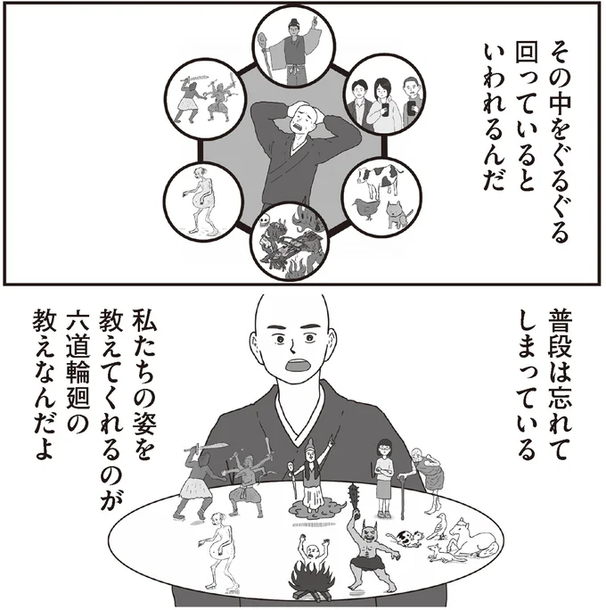 六道輪廻の教えなんだよ