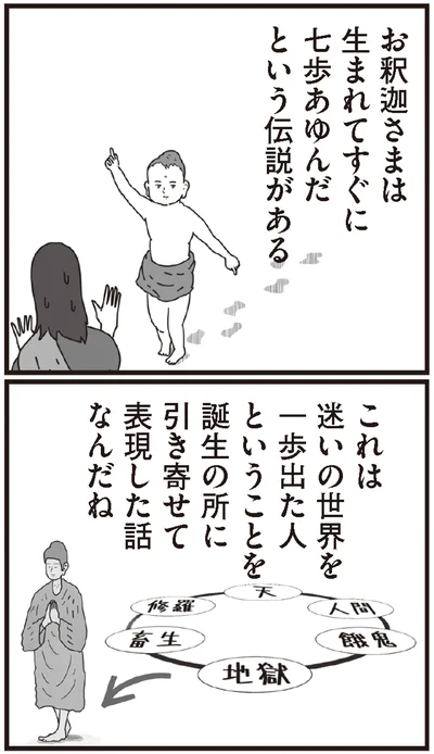 お釈迦様は生まれてすぐに