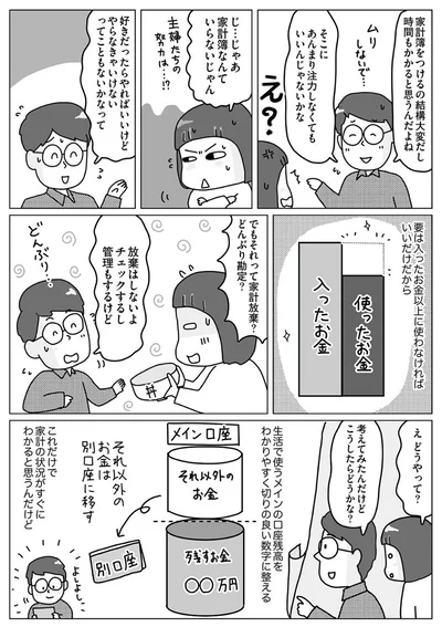 でもそれって家計放棄？どんぶり勘定？