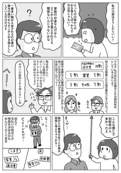 私の口座はどうしたらいい？