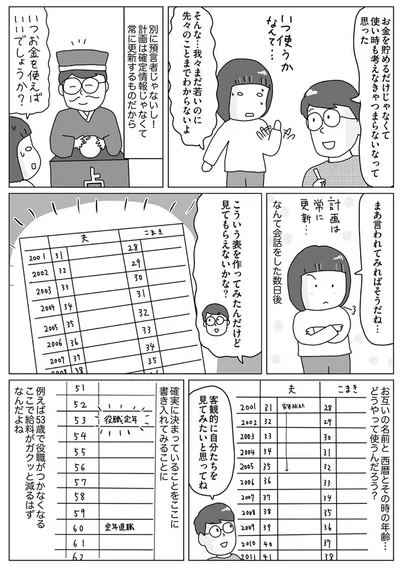 客観的に自分たちを見てみたいと思ってね
