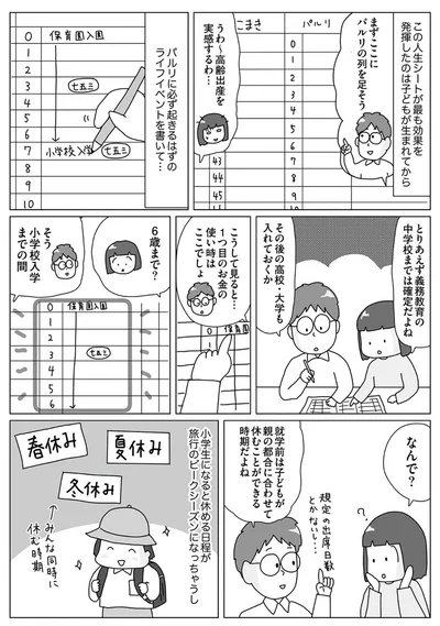 うわ～高齢出産を実感するわ