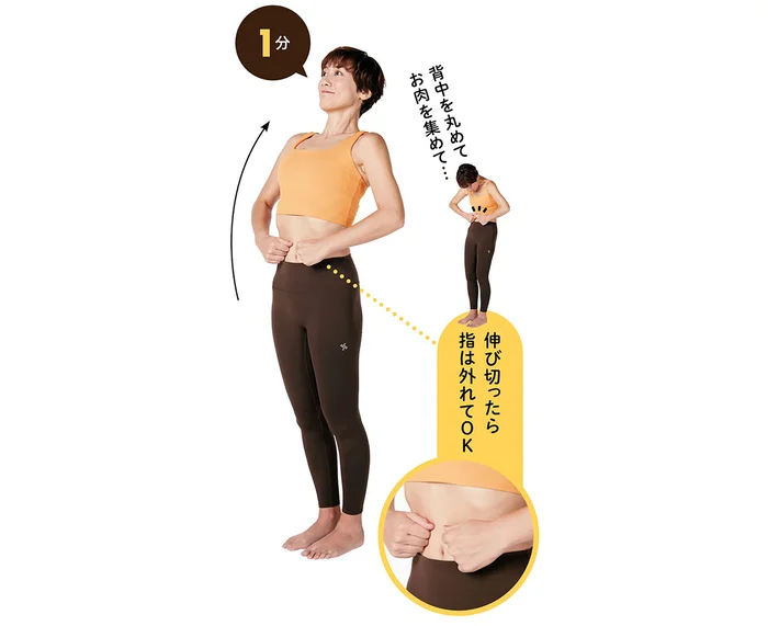 目指せ、正月太り解消！ ぽっこりおなかに効果てきめんのストレッチ／つまぷるストレッチ図鑑（1）