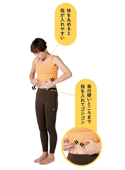 体を丸めると指が入れやすい