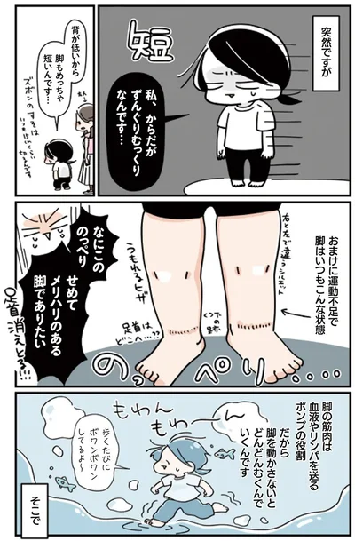   『疲れた体と心をリセット！ 限界ズボラゆるトレ大全』より